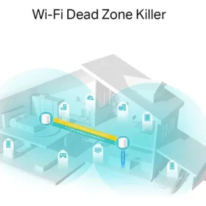 Tp-link Deco Mesh X20 Ax1800 Wi-fi 6 V3.0 (2pack) ¡el Mejor!